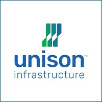 Unison Infrastructure Logo